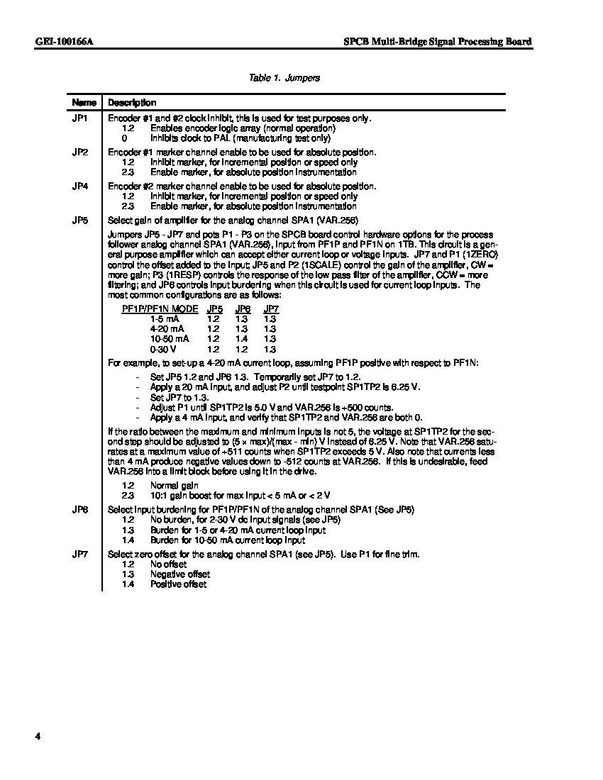 First Page Image of DS200SPCBG1A MULTI-BRIDGE SIGNAL PROCESSING BOARD App Data.pdf